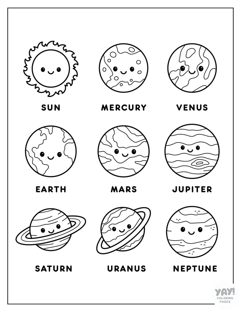 Labeled planets in our solar system coloring page